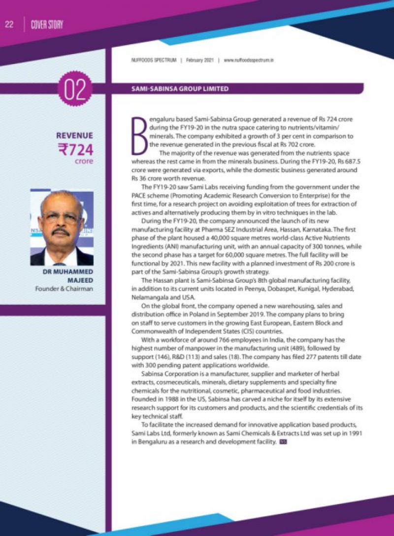 Growth Spurt of Indian Nutrients Industry Hits Rs 23K Cr